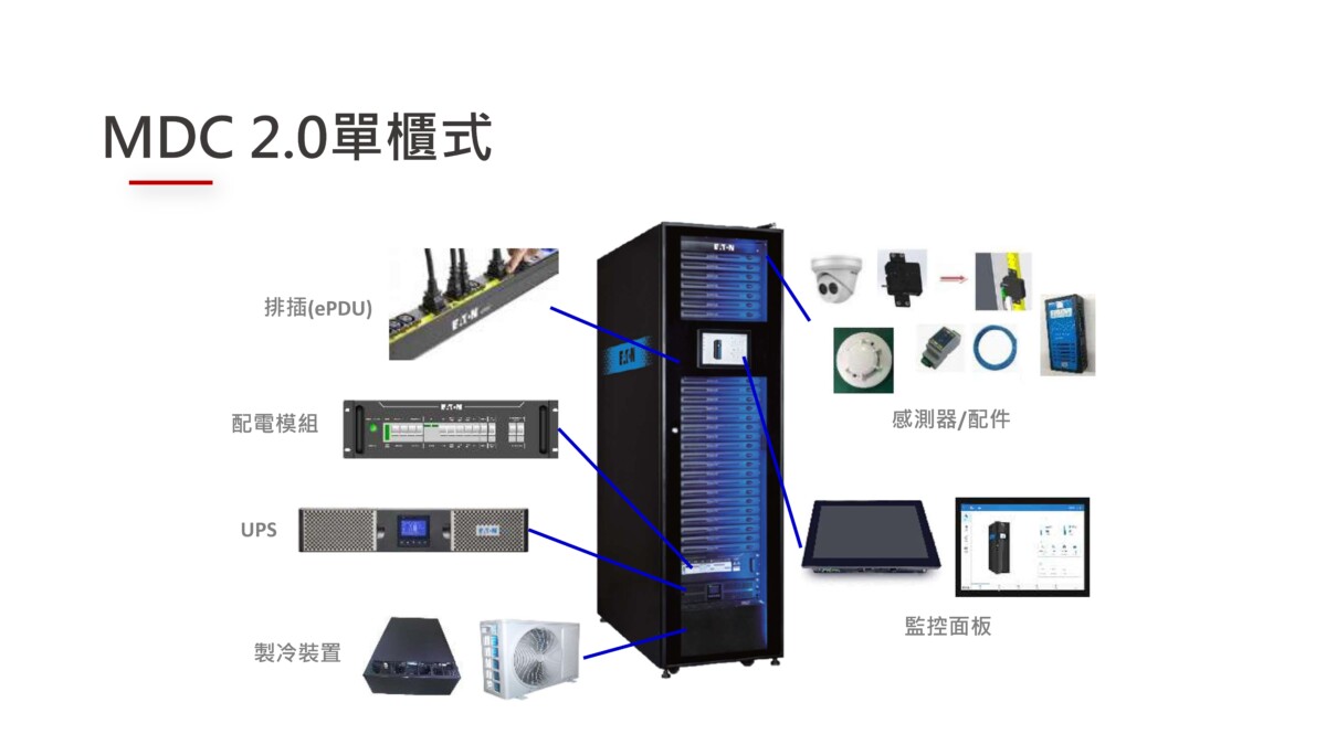 投影片33